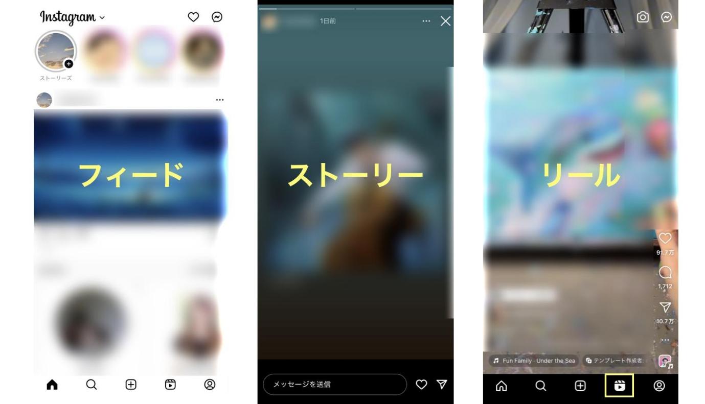 インスタのストーリーとは