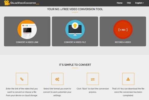 OnlineVideoConverter 轉檔介面