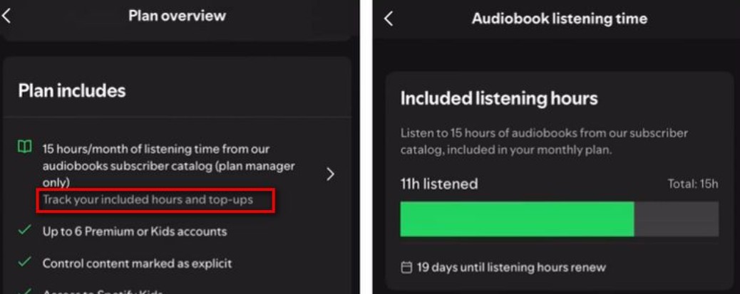 why does spotify limit audiobook hours