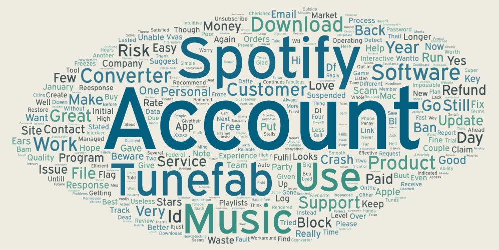 Tunefab user review on trustpilot
