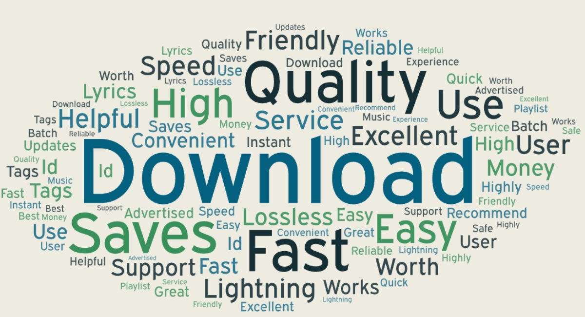 musicfab trustpilot review