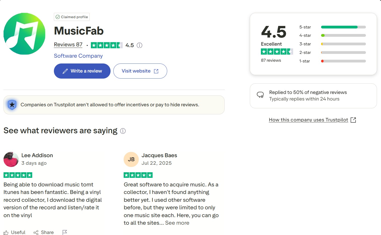 MusicFab