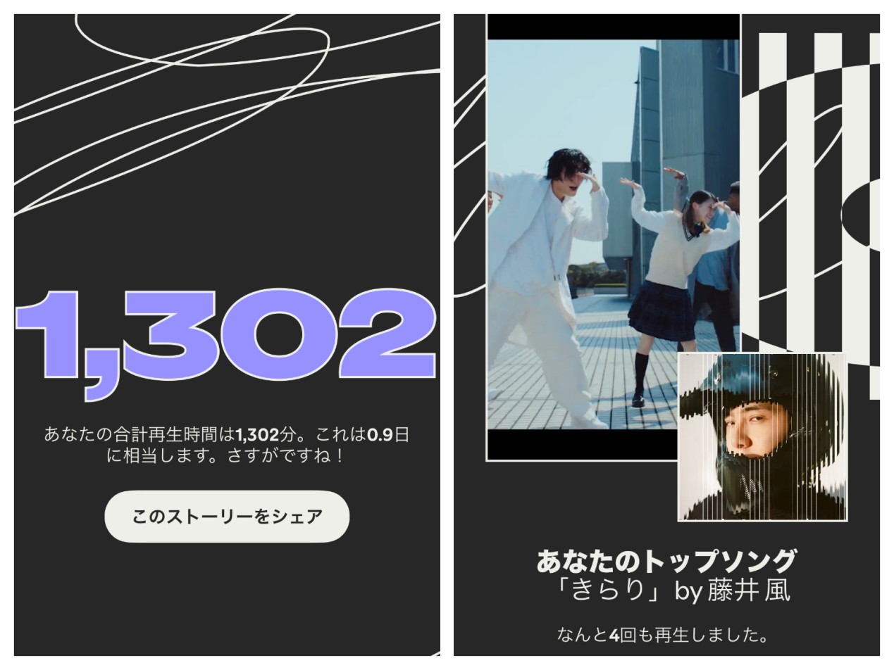 Spotifyまとめで分かること