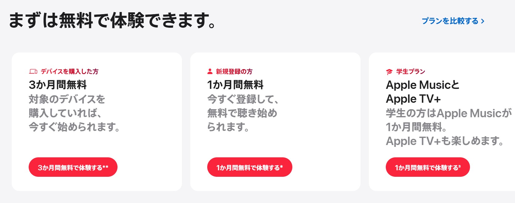 Apple Music　無料
