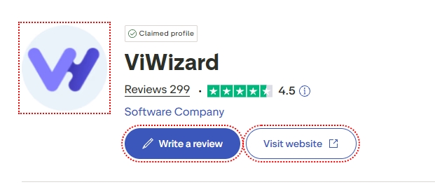 viwizard review score